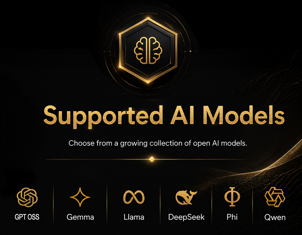 MODEL ECOSYSTEM